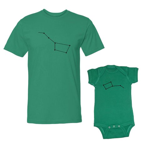 big dipper little dipper